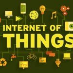 Internet of Things (IoT) - Revolution Of IoT In Modern World