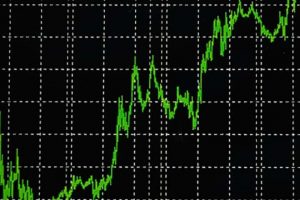 Why You Should Learn to Read Price Action