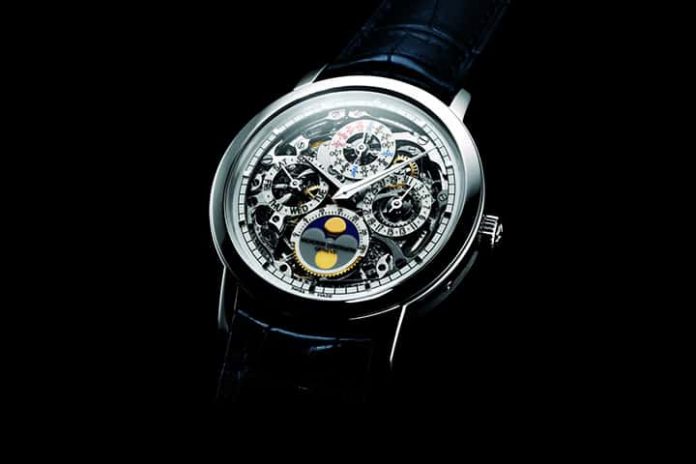 Some Precautions For Buying A Watch
