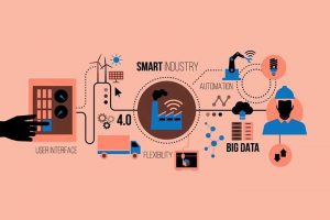 Industry-4.0-As-A-Balancing-Act-For-Mechanical-Engineering