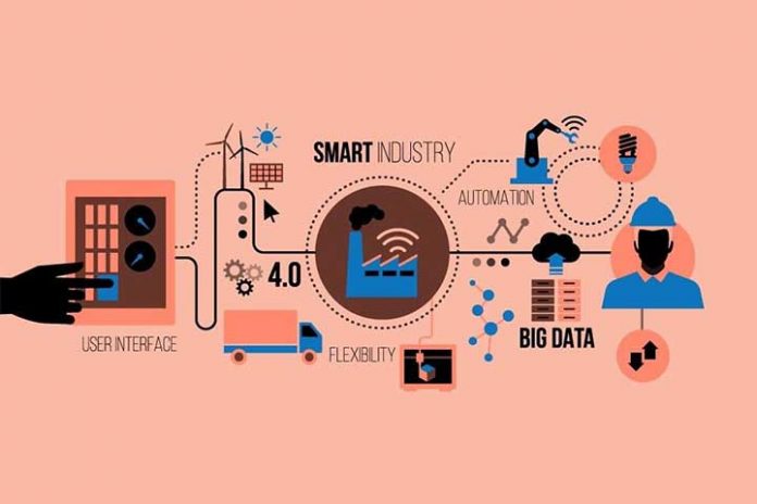 Industry-4.0-As-A-Balancing-Act-For-Mechanical-Engineering