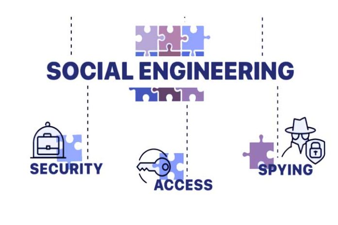 Social Engineering The Human Being As A Weak Point