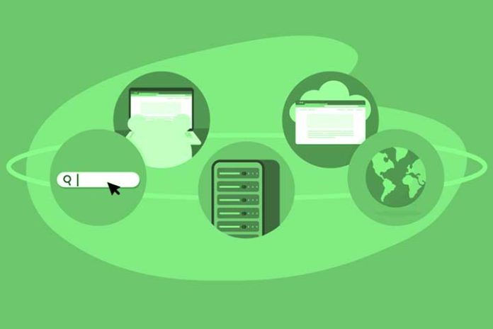 How Do DNS Servers Work