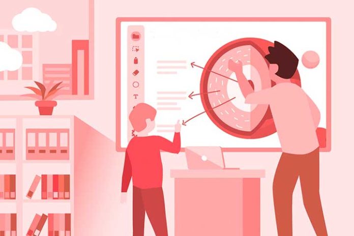 Google Interactive Whiteboard To Discuss Projects And Objectives